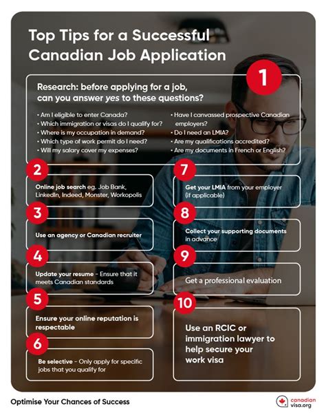nxsouk com for apply online|How to Get Jobs in Canada 2024 .